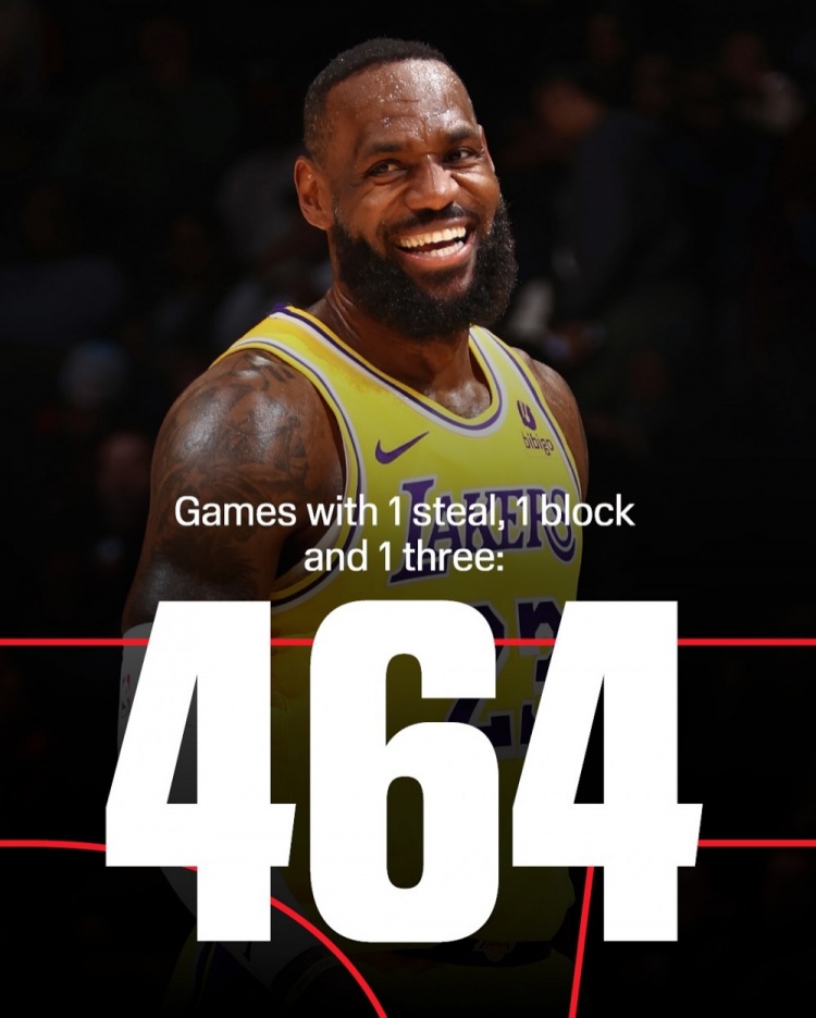 NBA历史仅三人达成常规赛350场1帽1断1三分：詹姆斯 杜兰特 哈登