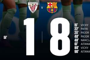 开云在线-太残暴了！巴萨女足8-1横扫毕尔巴鄂女足，2场狂进16球只丢1球