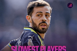 B席本赛季最高速度29.4km/h英超最慢，范德文37.1km/h最快