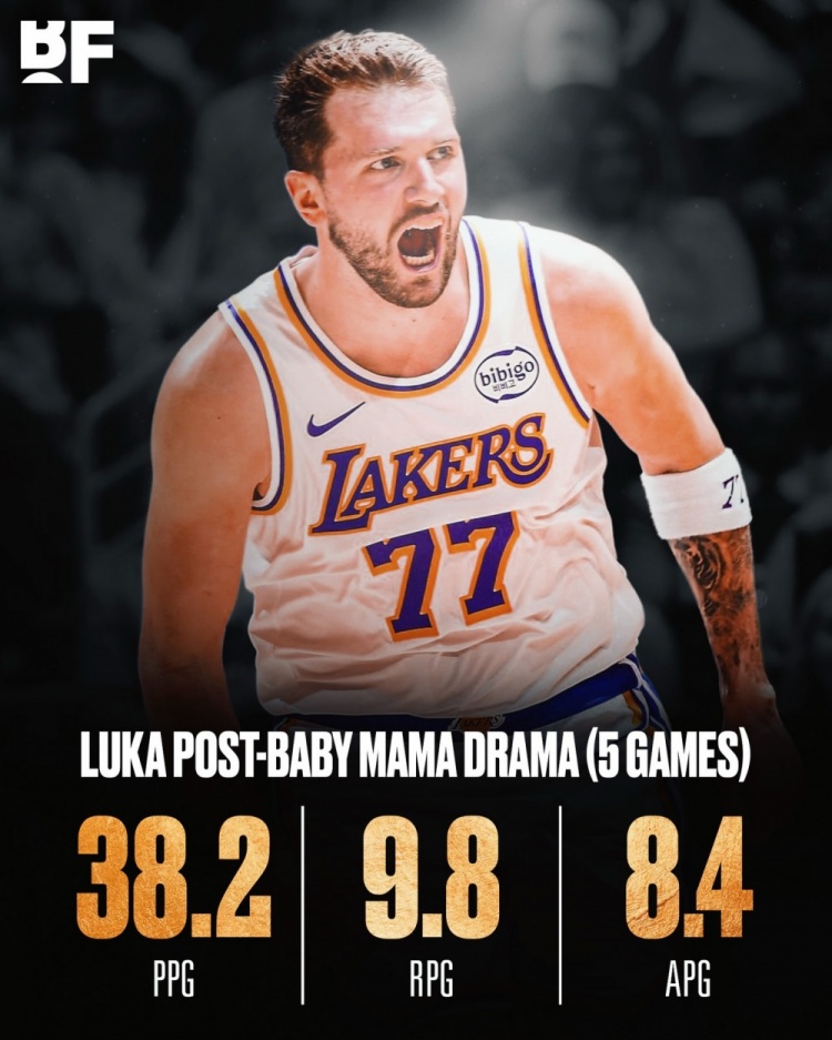 开云APP-暴走模式！与未婚妻分手以来 东契奇近5场场均轰38.2分9.8板8.4助